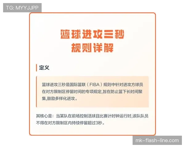 进攻参与判定规则拆解：哪些动作算真正参与进攻？